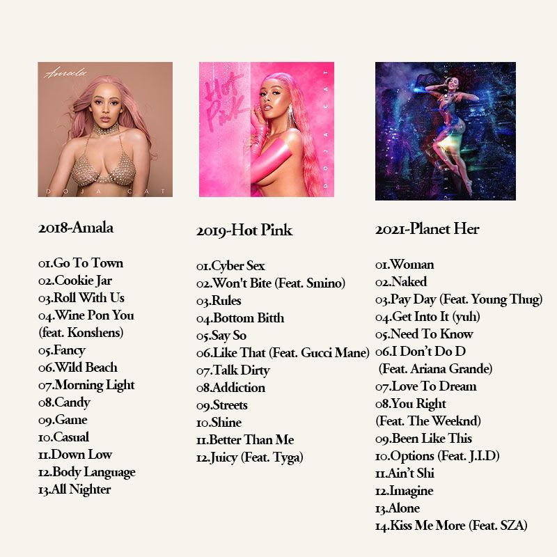 Koleksi Album Musik Doja Cat 6 - Audio Music Car ulasan dan harga