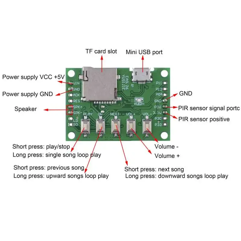 Kit Modul Suara MP3 Perangkat  - Audio Music Download Free Mp3 ulasan dan harga