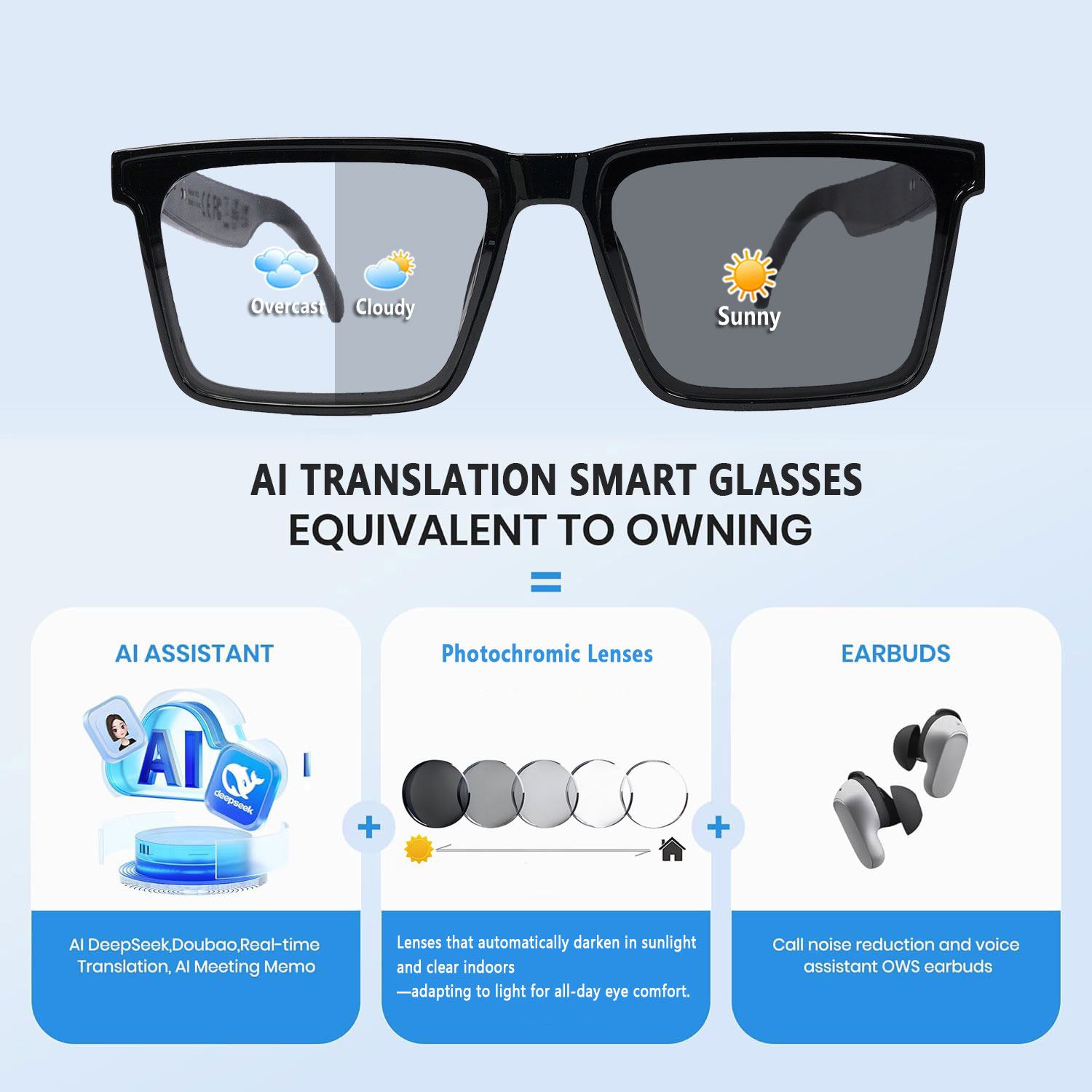Kacamata Audio Pintar dengan T - Audio Music Hifi ulasan dan harga