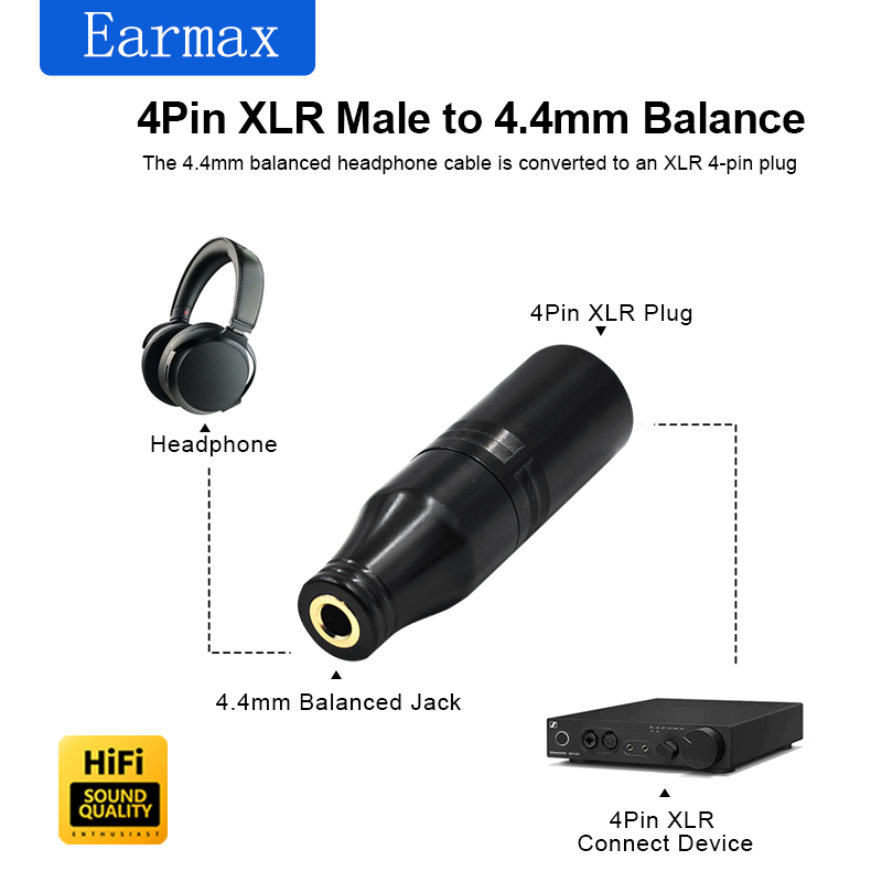 Adaptor Xlr-4 Male ke 4.4mm Fe - Audio Music App ulasan dan harga
