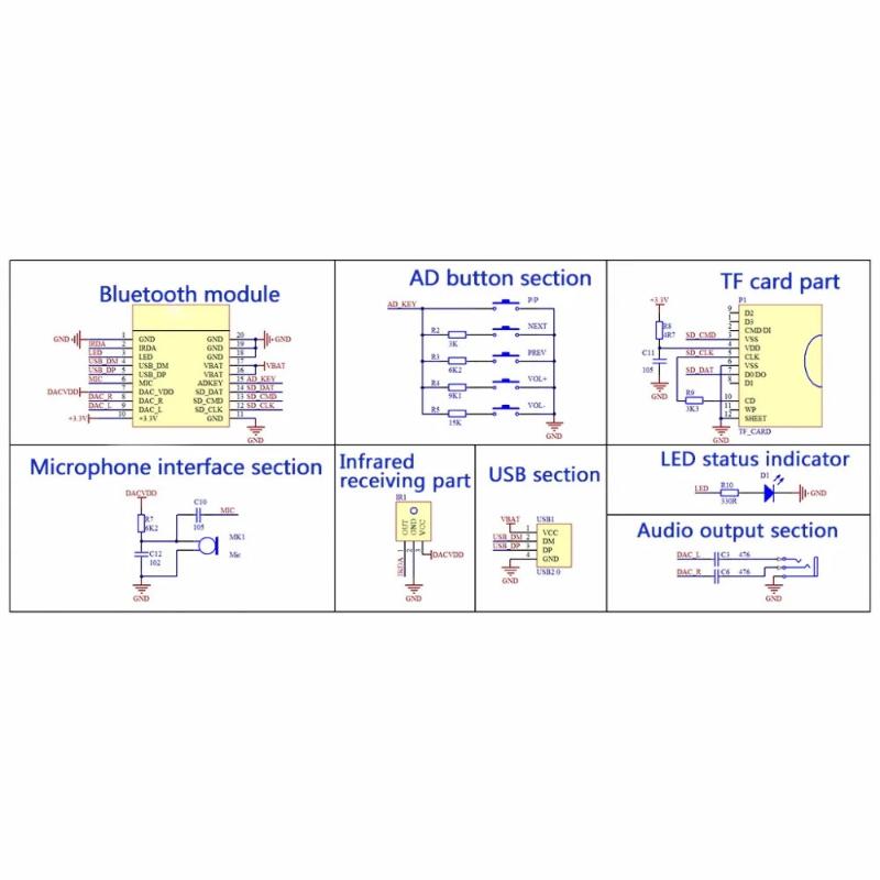 【Y】1 Set KCX_BT003 BLE 5.0 Mod - Audio Music Free Mp3 ulasan dan harga
