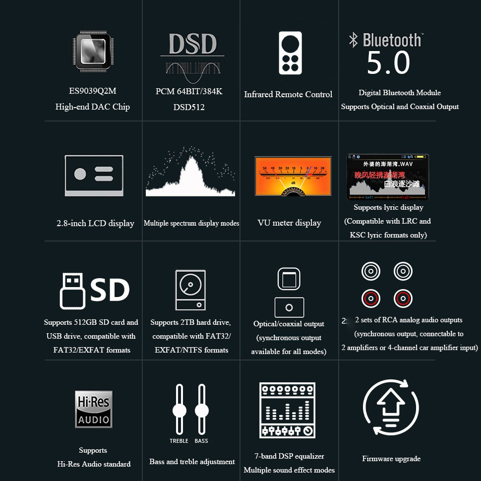 BY-C1 Pemutar Audio Digital Ta - Audio Music Free Mp3 ulasan dan harga